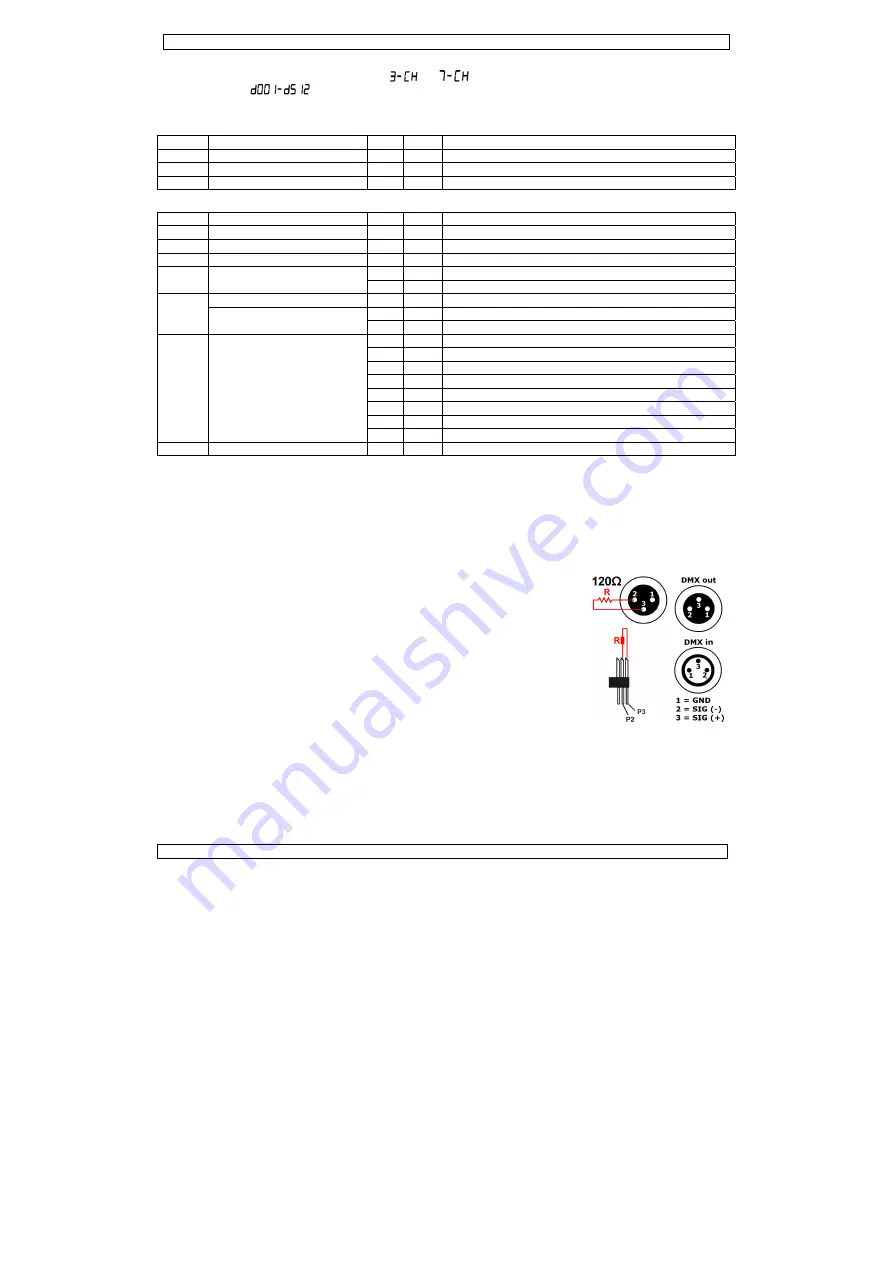 HQ Power VDPLP64B4RGB User Manual Download Page 15