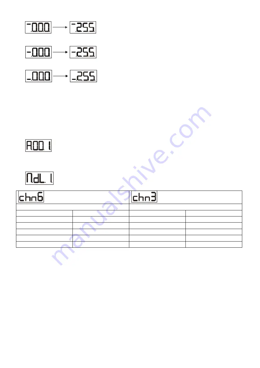 HQ Power VDPLW1308BI Manual Download Page 22