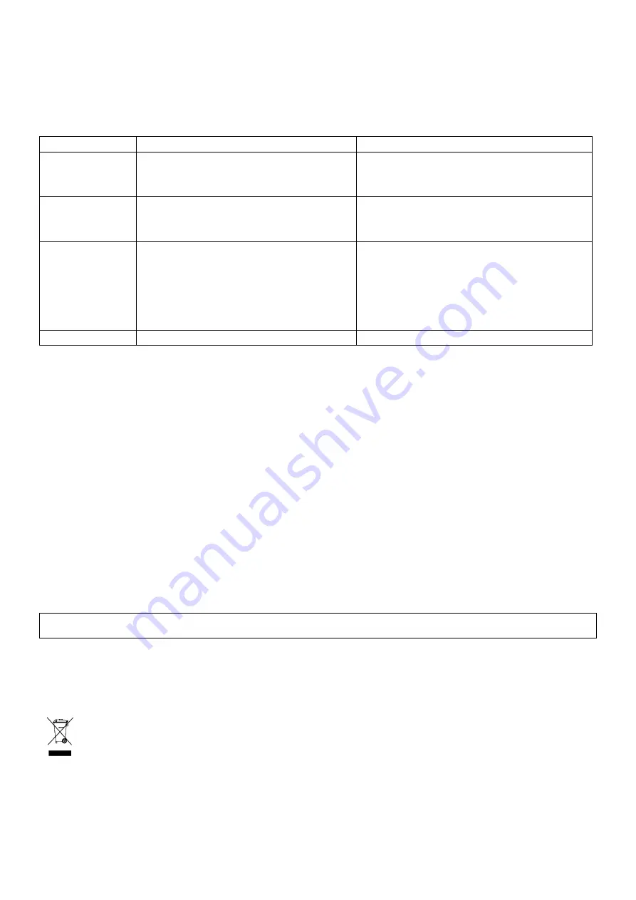 HQ Power VDSCD2000 User Manual Download Page 11