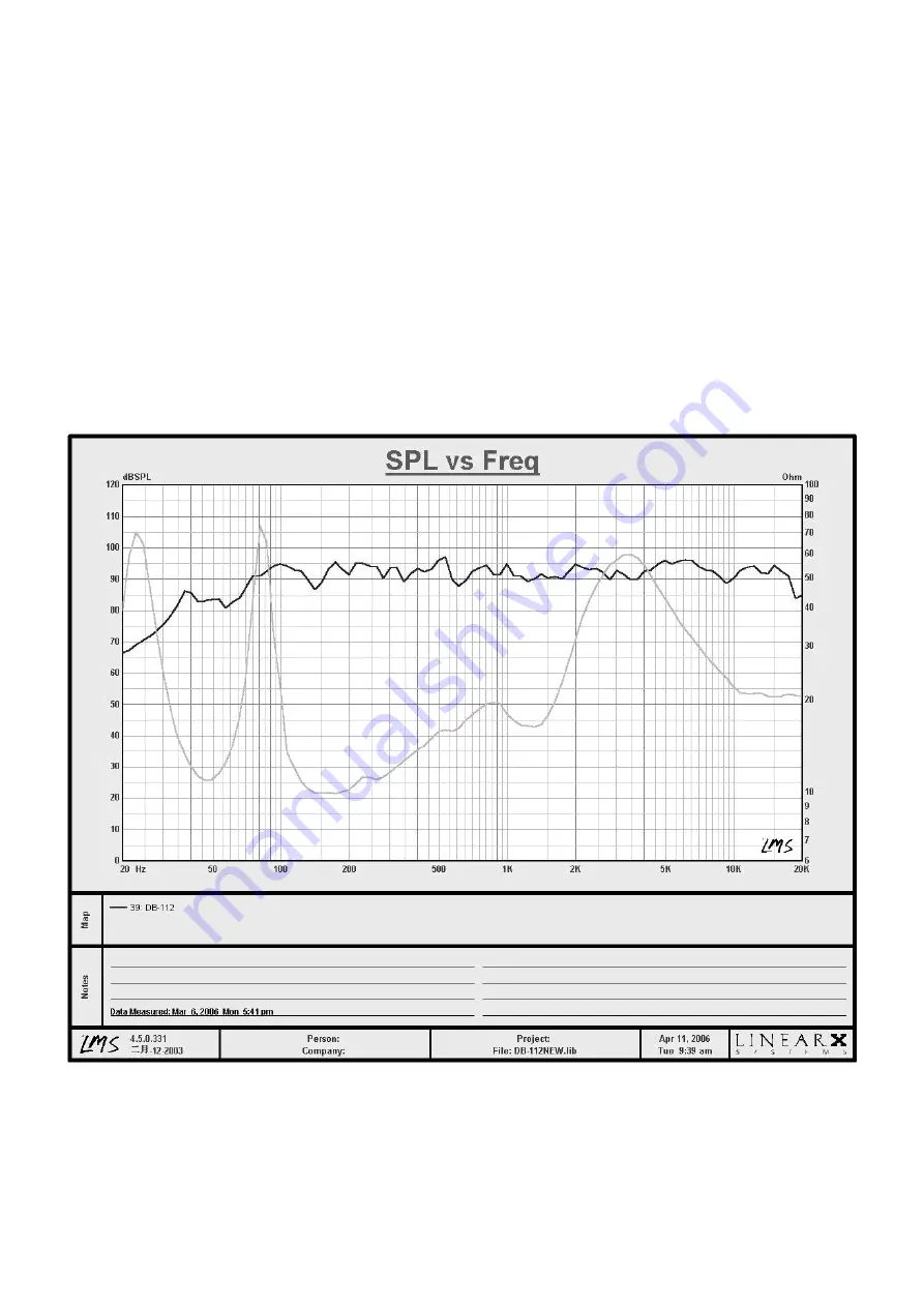 HQ Power VDSPRO12 Manual Download Page 21