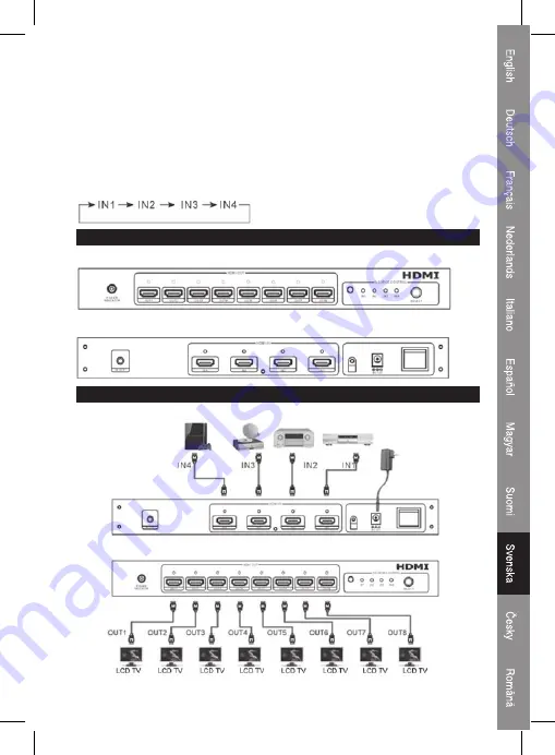 HQ AVSPLIT-27 Скачать руководство пользователя страница 51