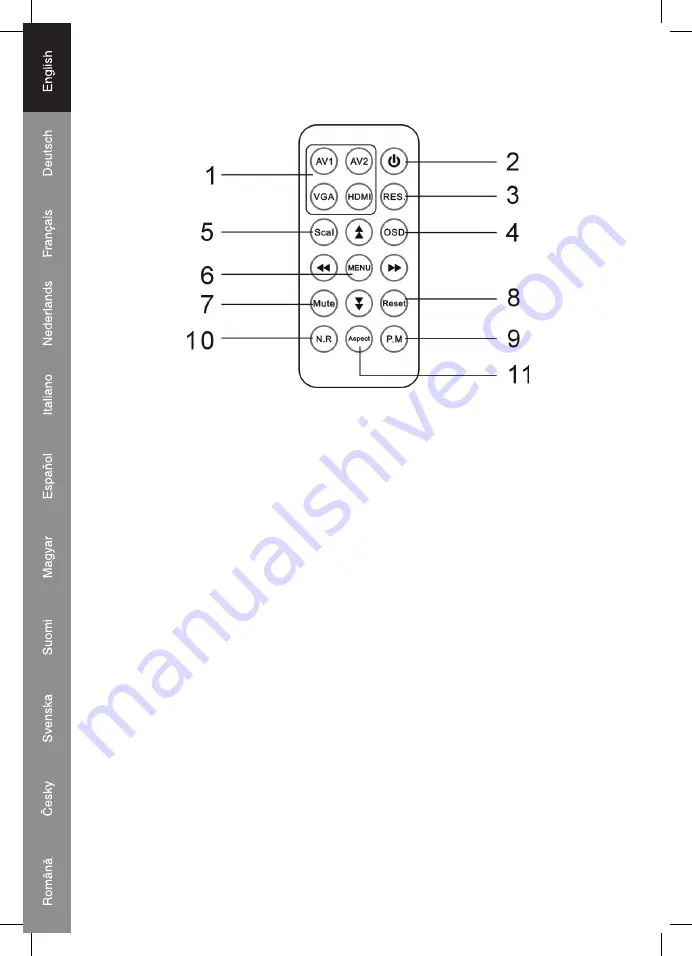 HQ AVSWITCH-80 Manual Download Page 6