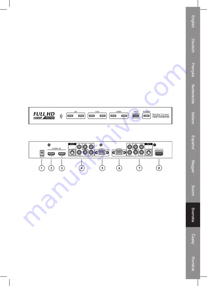 HQ AVSWITCH-80 Manual Download Page 75