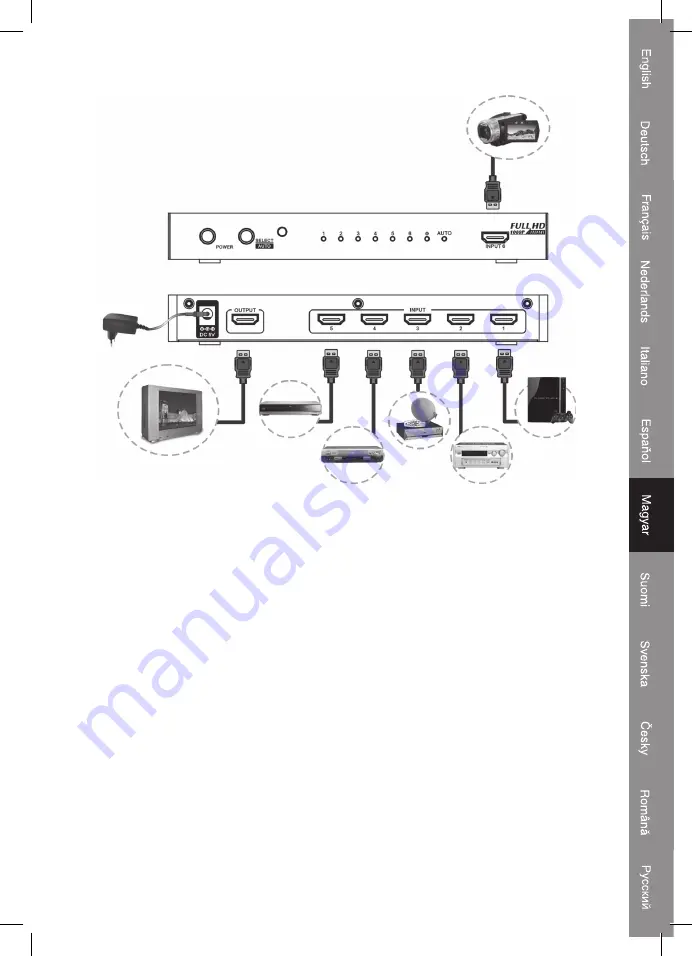 HQ AVSWITCH-85 Скачать руководство пользователя страница 33