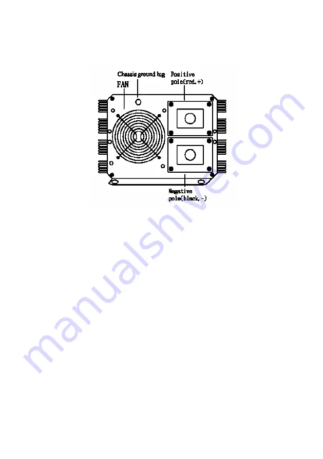 HQ HQ-INV2500/12 Manual Download Page 5