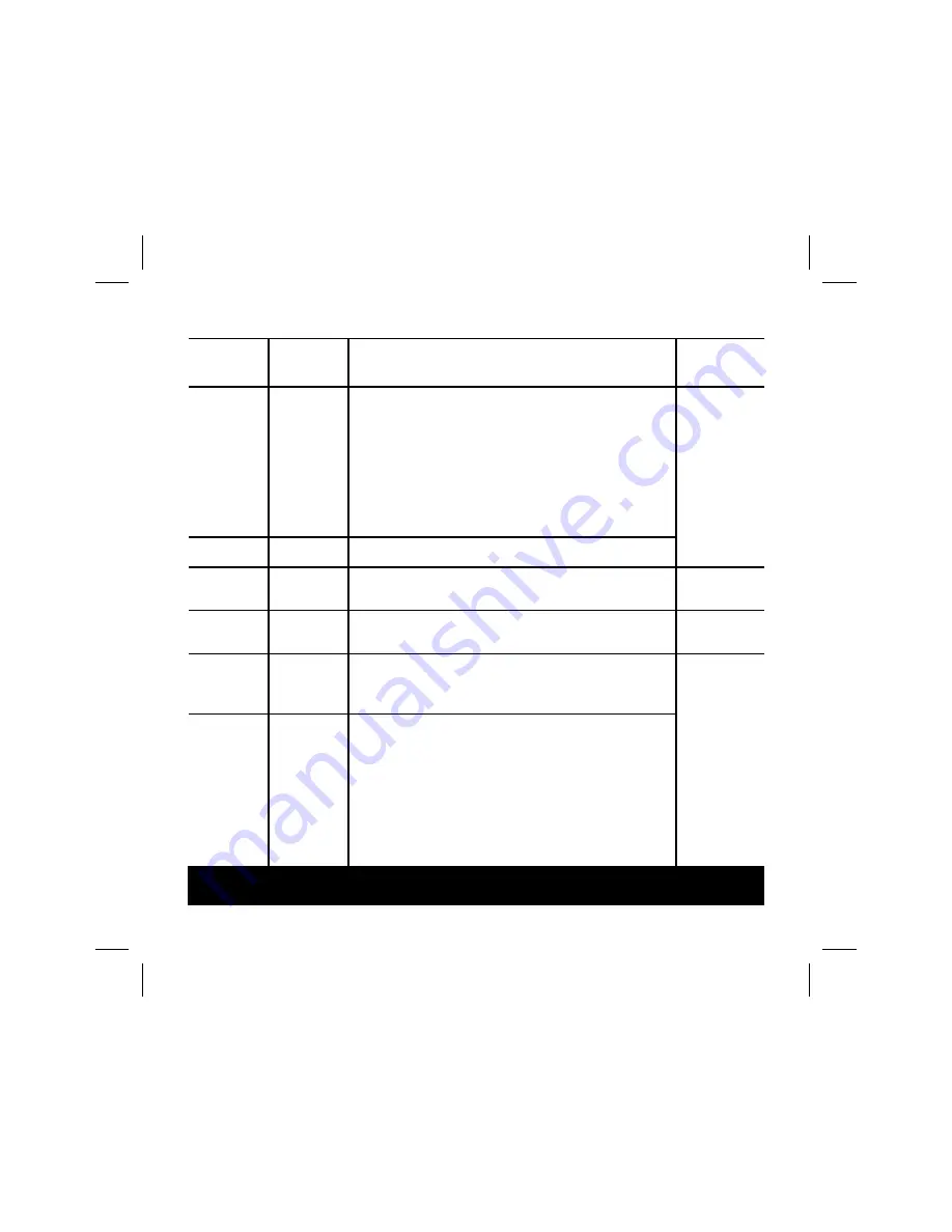 HQ HQ-UBT-4400 Скачать руководство пользователя страница 127