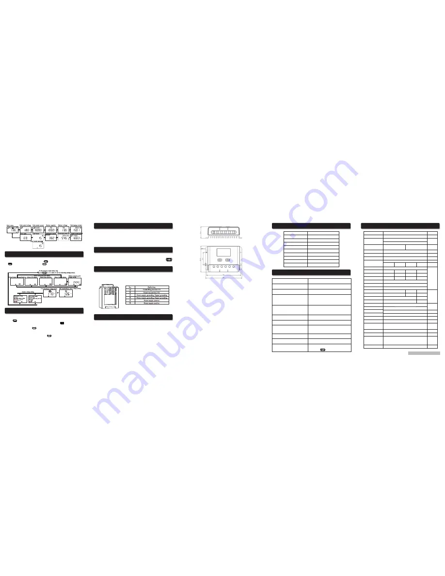 HQST PWM 30A User Manual Download Page 2