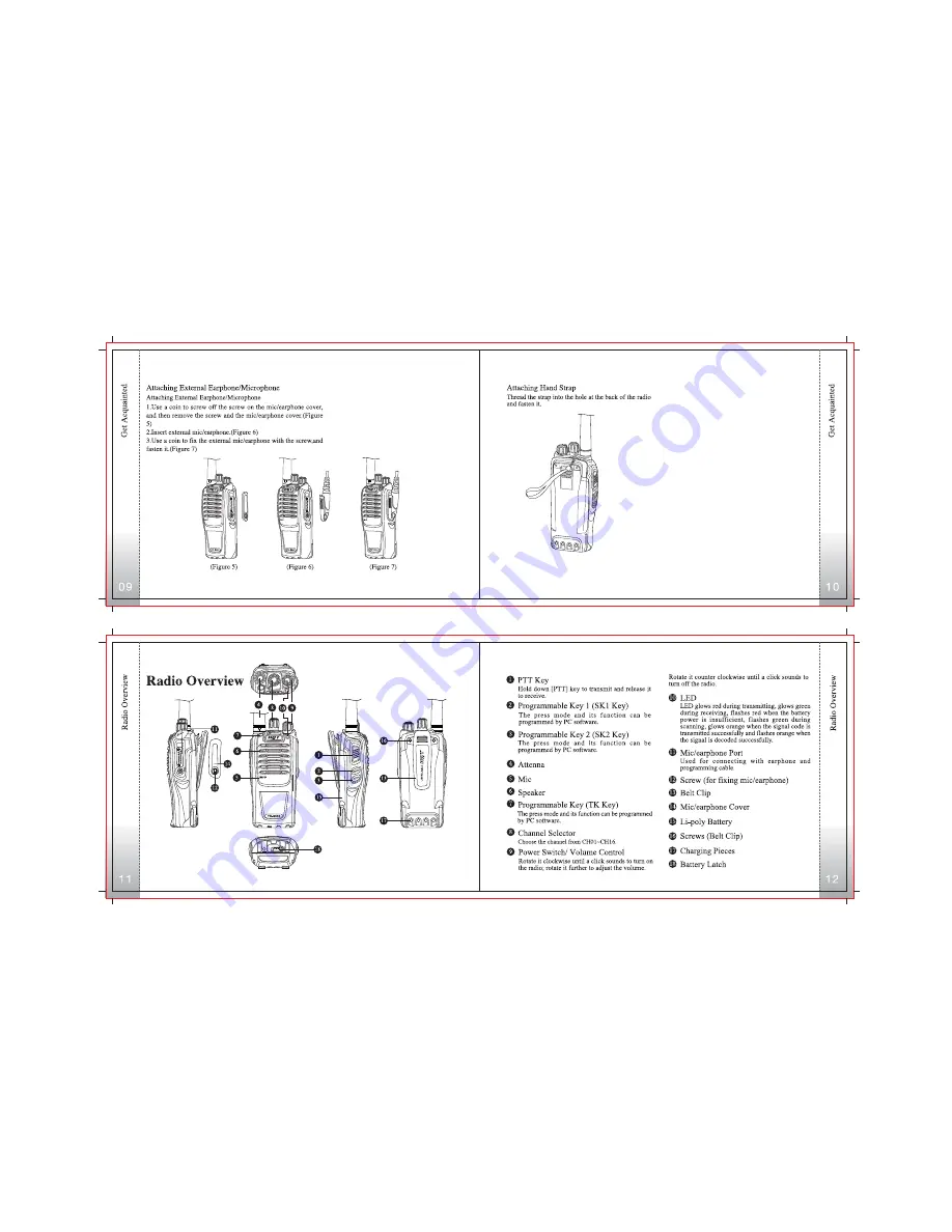 HQT TH-8000 User Manual Download Page 5