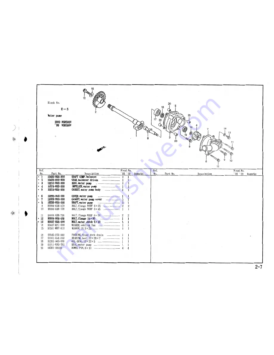 HRC 2000-NSR500V Скачать руководство пользователя страница 71