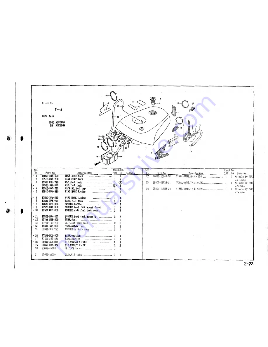 HRC 2000-NSR500V Скачать руководство пользователя страница 87