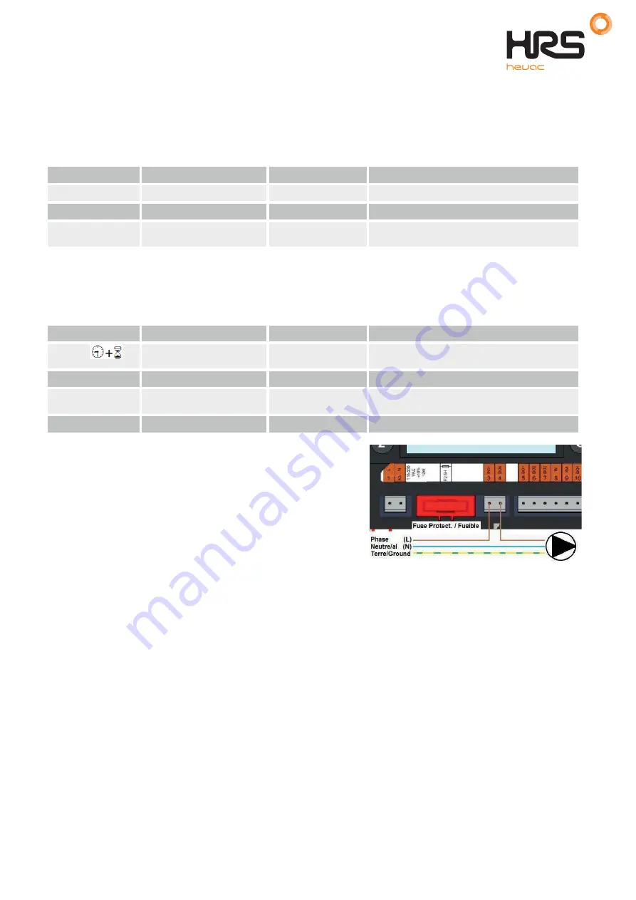 HRS AQUASAVE A6 Series Operating Instructions Manual Download Page 26