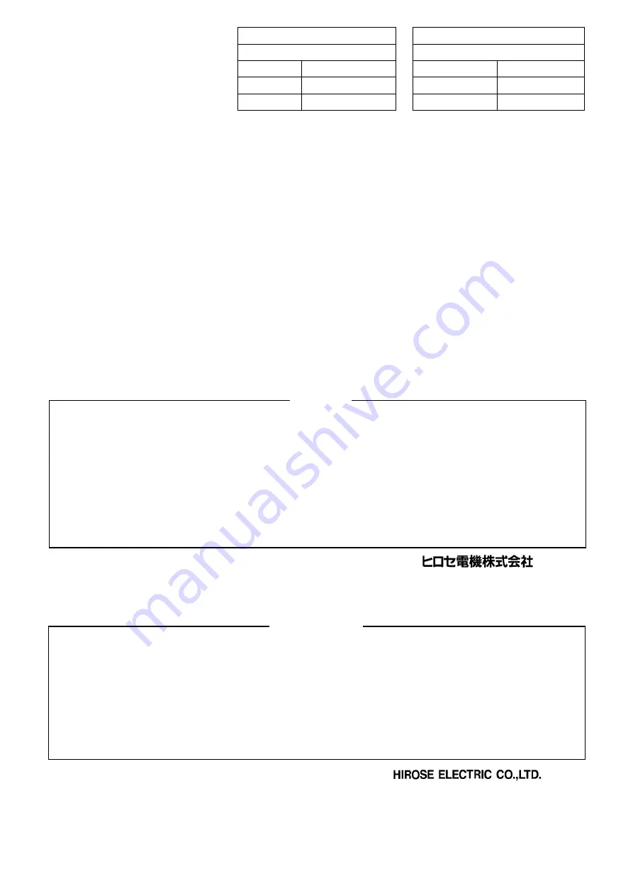 HRS DF1B-TA2428SHC Скачать руководство пользователя страница 19