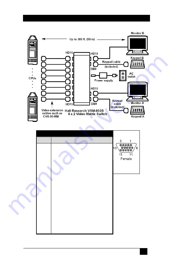 HRT VSM-802B Manual Download Page 9