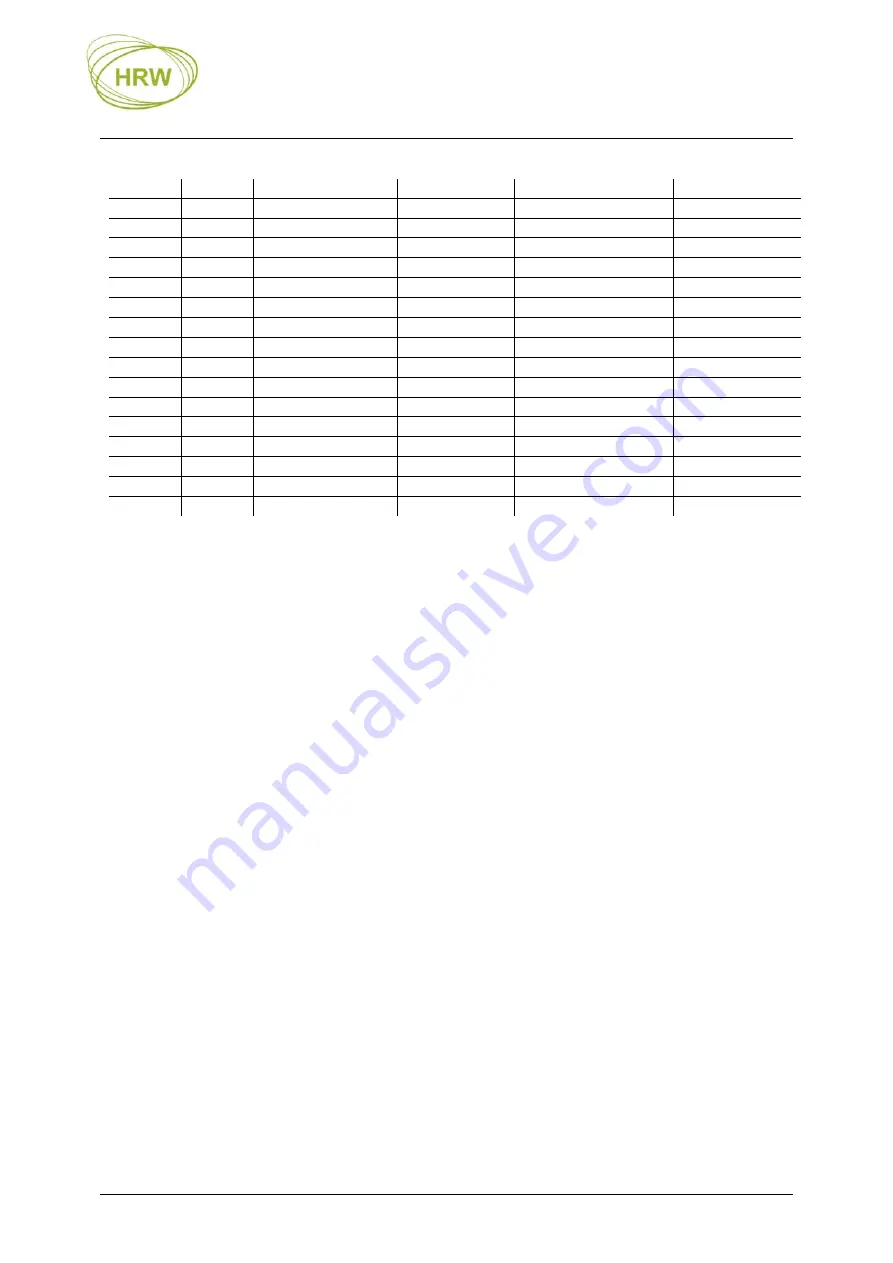 HRW HPD0460MR Manual Download Page 7