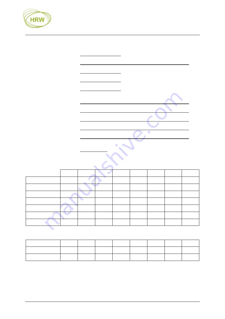 HRW HPE0662MR Manual Download Page 23