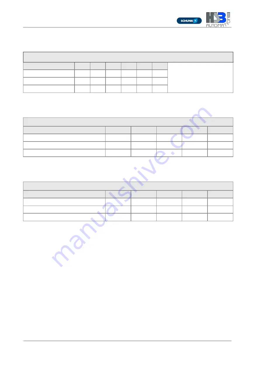 HSB Beta 100-D-SSS Assembly And Maintenance Manual Download Page 18