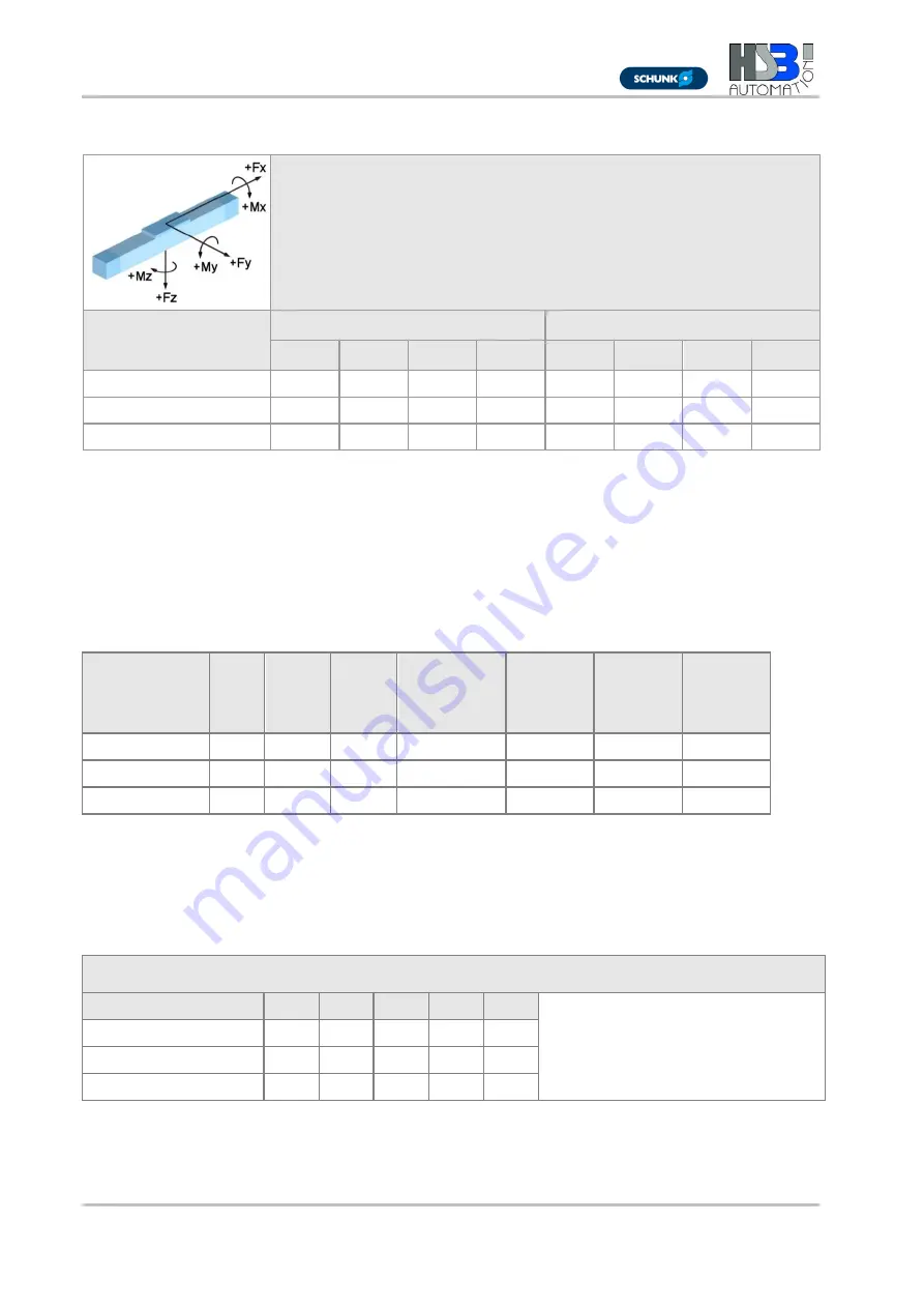 HSB Beta 110-ZSE Original Assembly And Maintenance Instructions Download Page 10