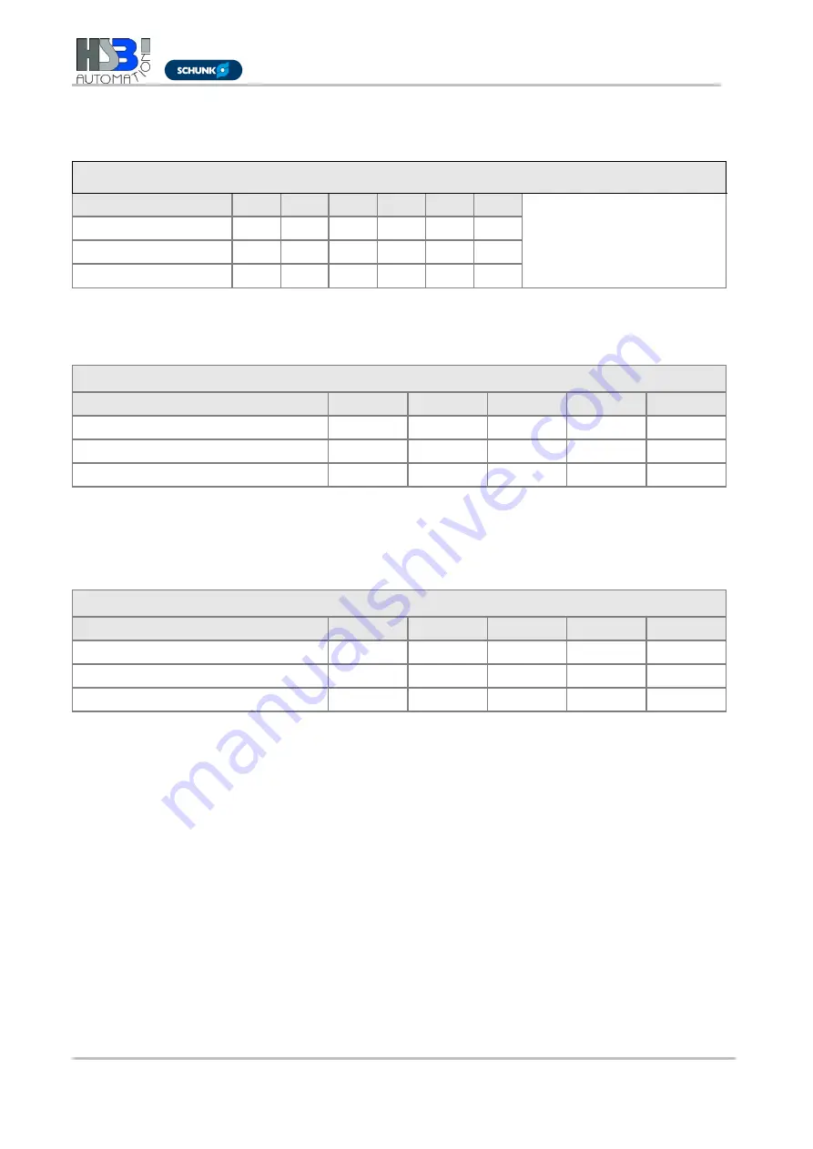 HSB Beta 40-ZGS Original Assembly And Maintenance Manual Download Page 11