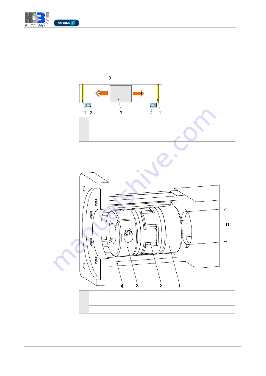 HSB Beta 40-ZGS Original Assembly And Maintenance Manual Download Page 21