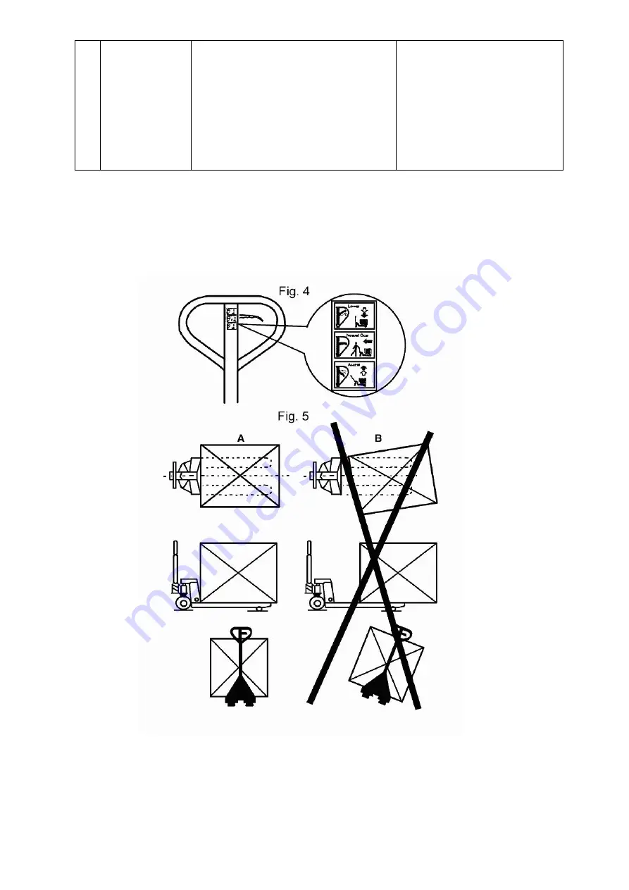 HSC ELITE E2500PTS Product Manual Download Page 7