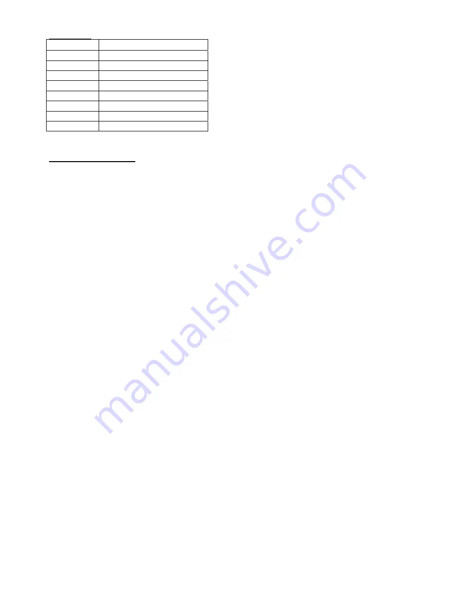 Hsintek L104AK User Manual Download Page 15