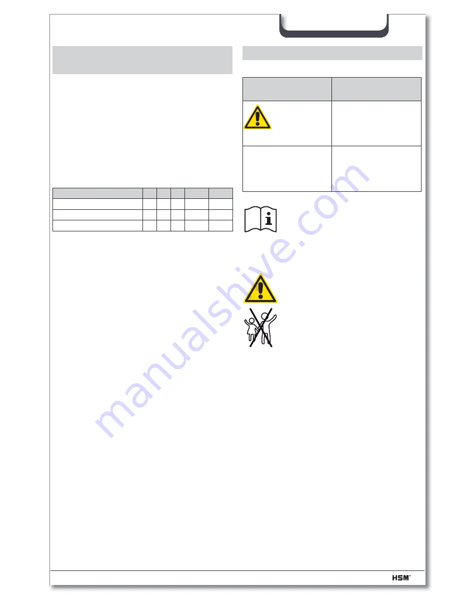 HSM 125.2 Operating Instructions Manual Download Page 45