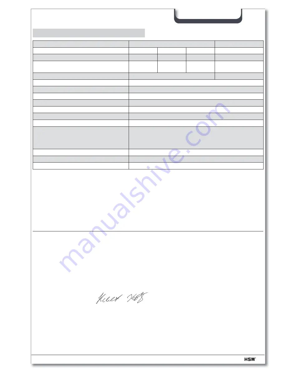 HSM Classic 102.2 Operating Instructions Manual Download Page 67