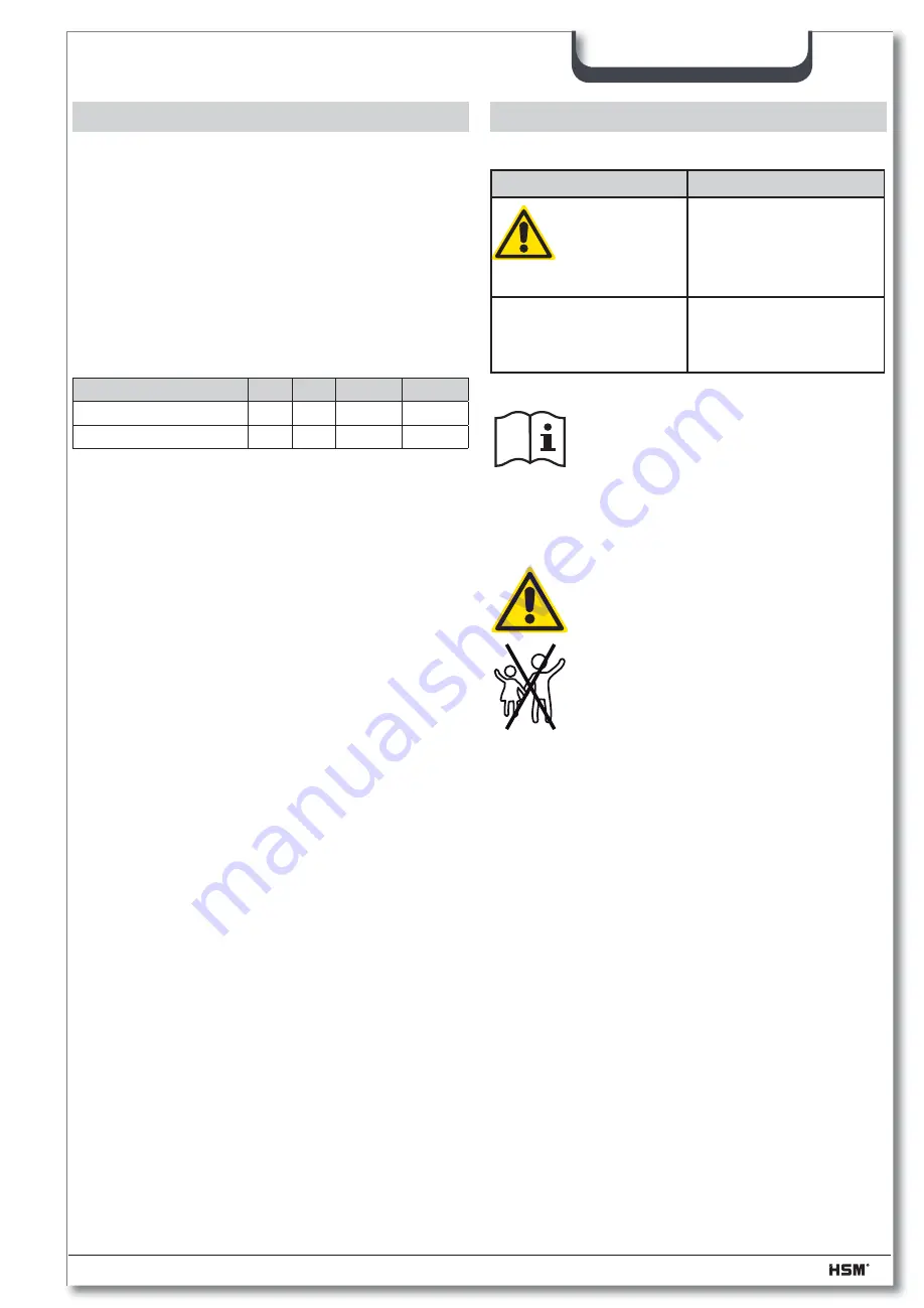 HSM Classic 108.2 Operating Instructions Manual Download Page 10