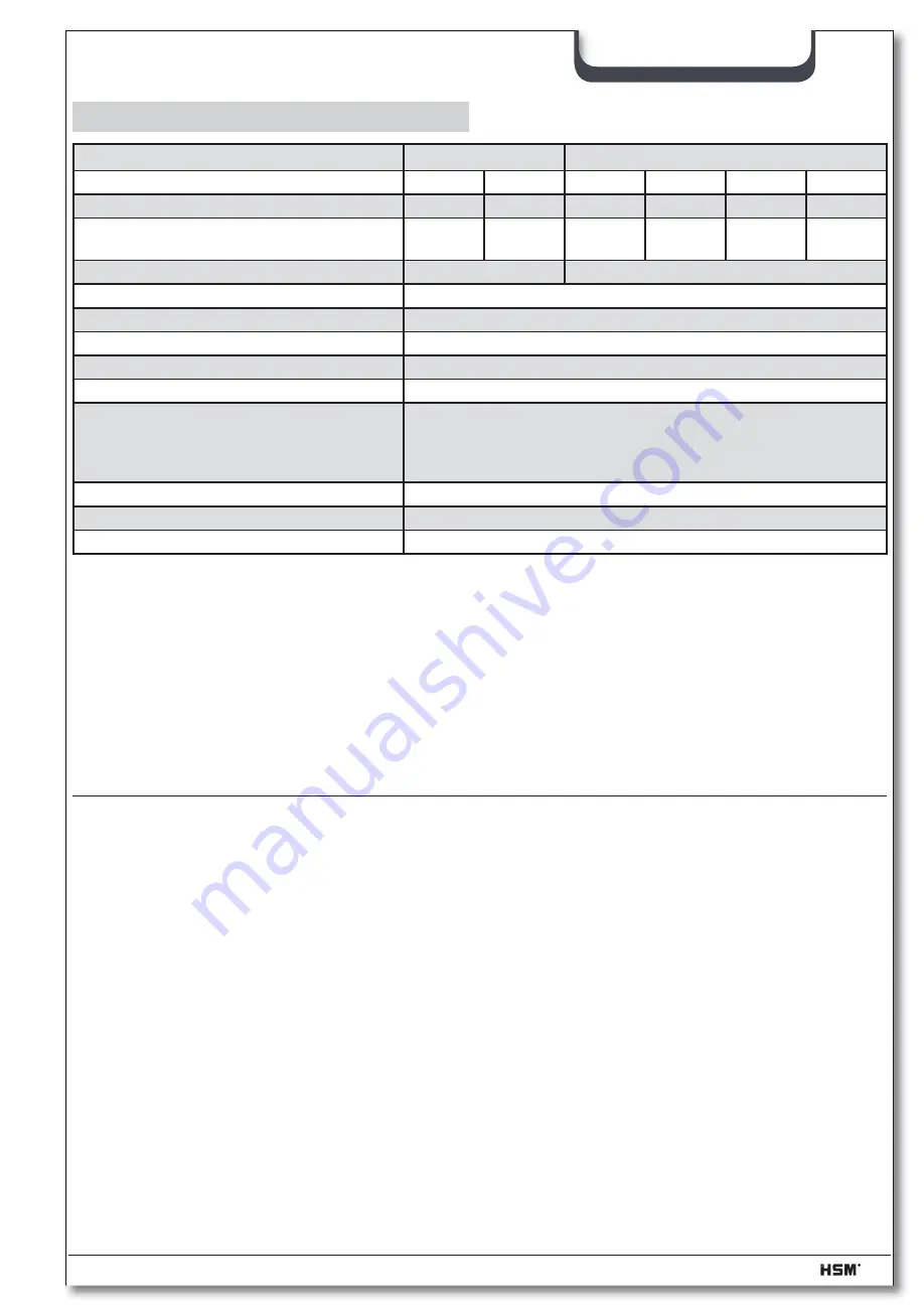 HSM HSM-1780 Instruction Manual Download Page 74