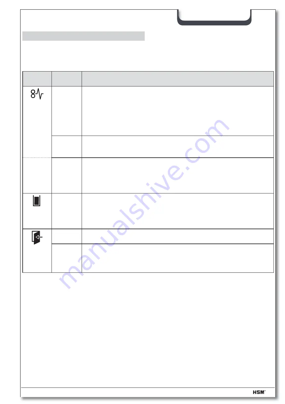 HSM HSM-1911 Instruction Manual Download Page 40