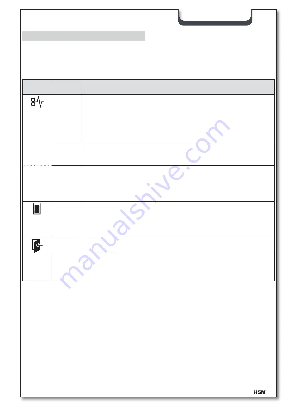 HSM HSM-1911 Instruction Manual Download Page 48