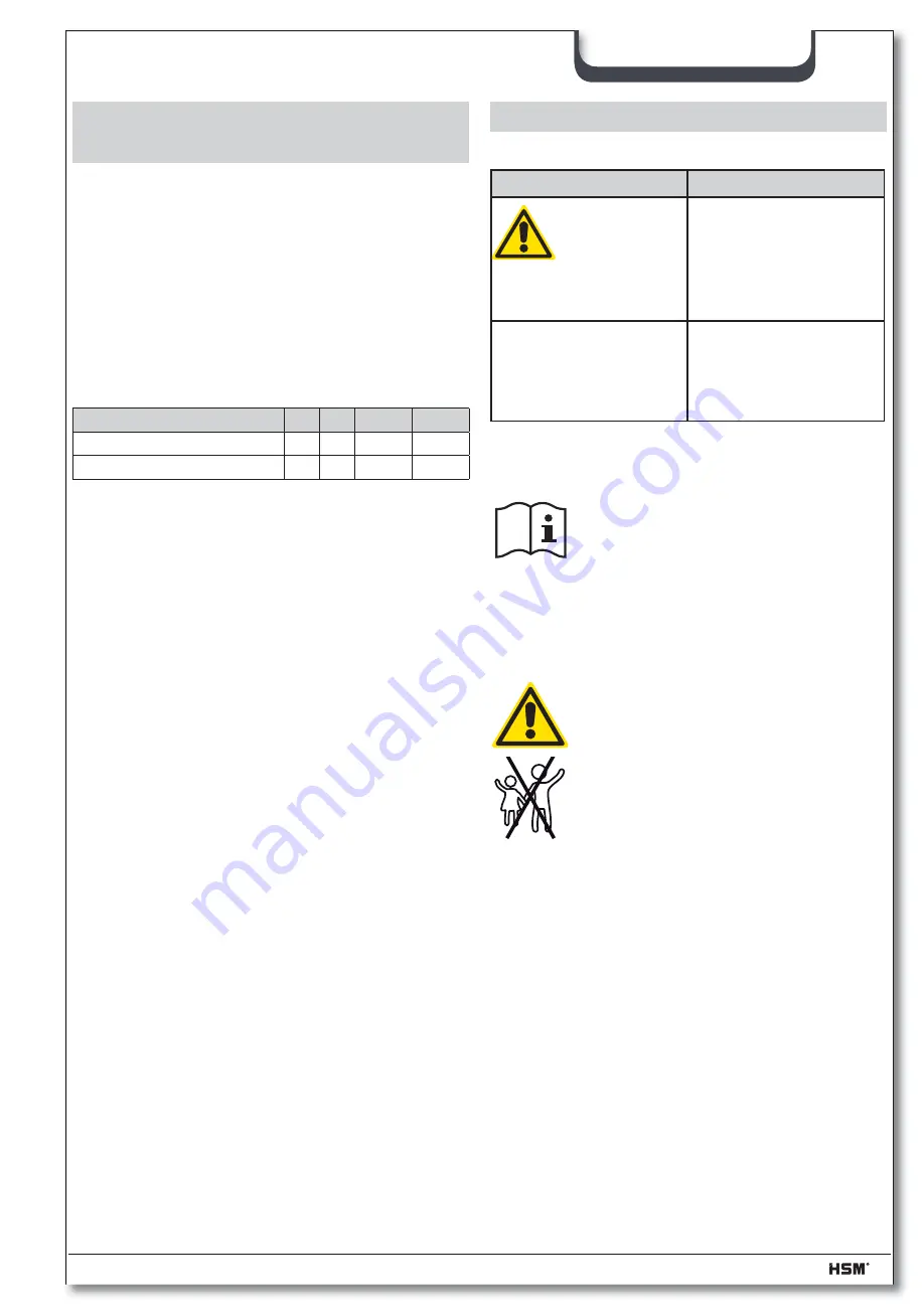 HSM HSM1802 Скачать руководство пользователя страница 4