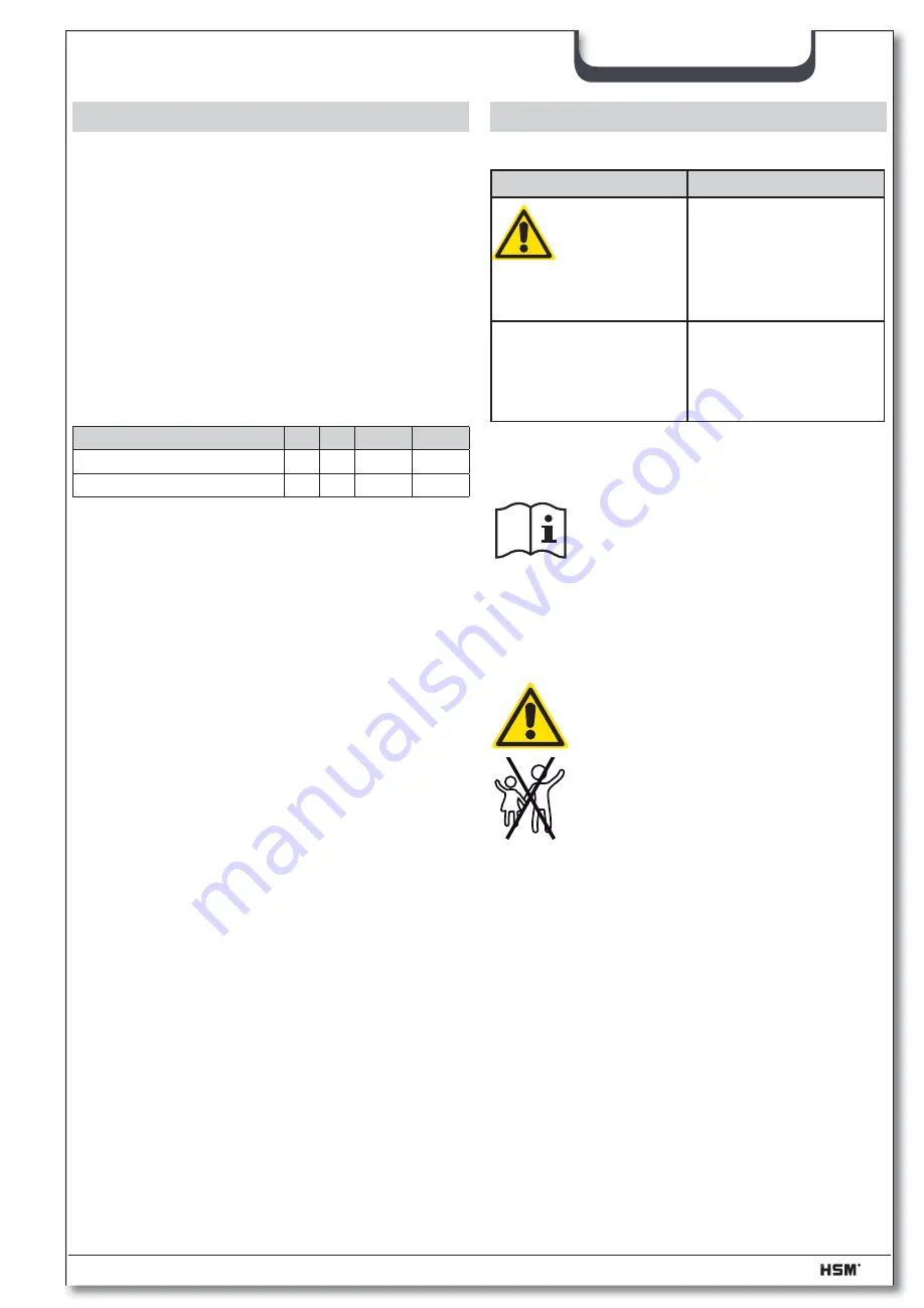 HSM HSM1802 Скачать руководство пользователя страница 20