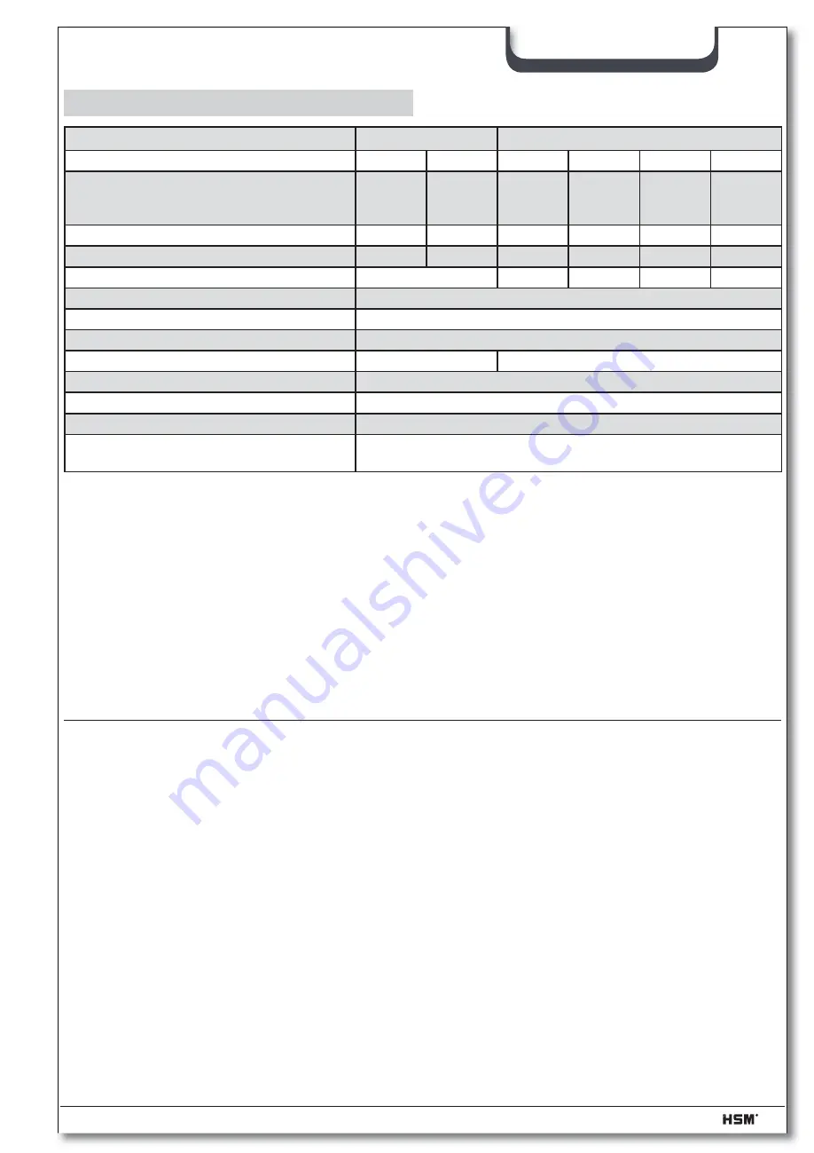 HSM HSM1802 Instruction Manual Download Page 58