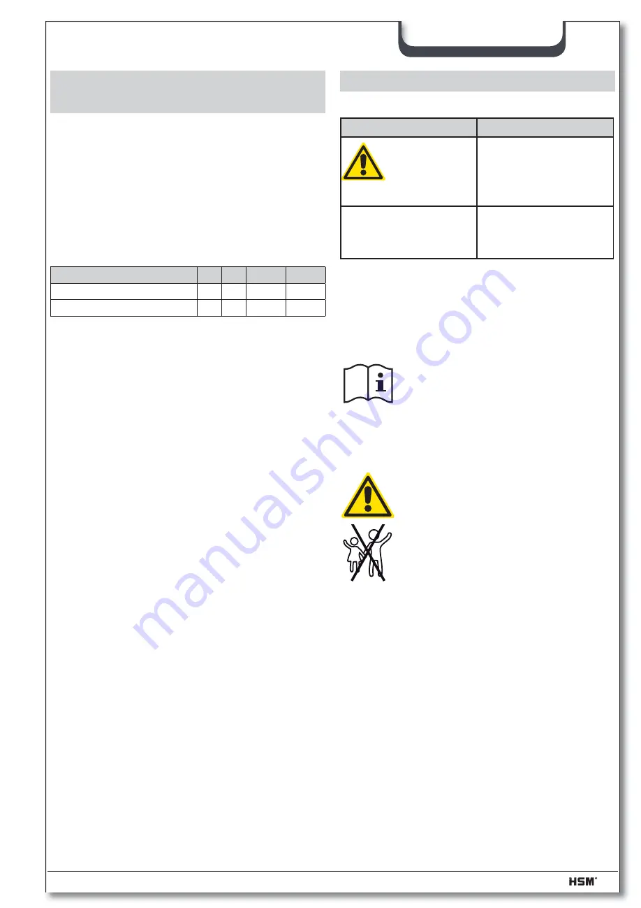 HSM HSM1802 Скачать руководство пользователя страница 76