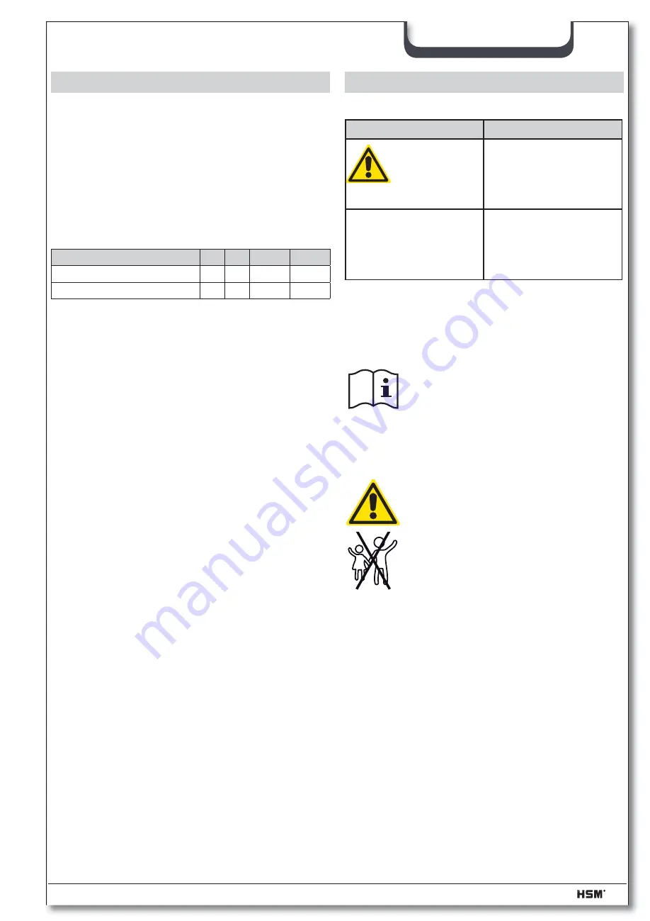 HSM HSM1802 Instruction Manual Download Page 84