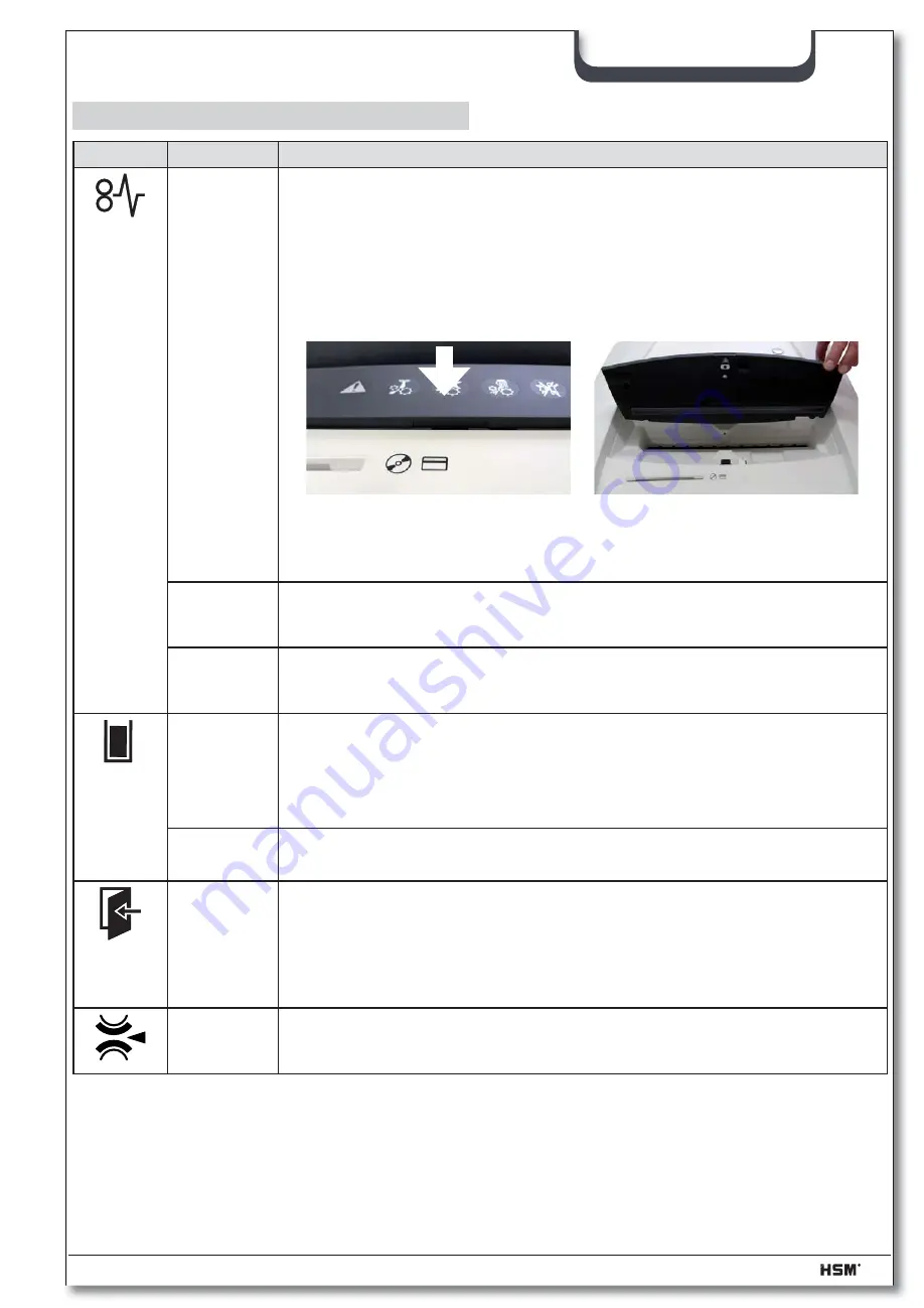 HSM HSM1854M Instruction Manual Download Page 64