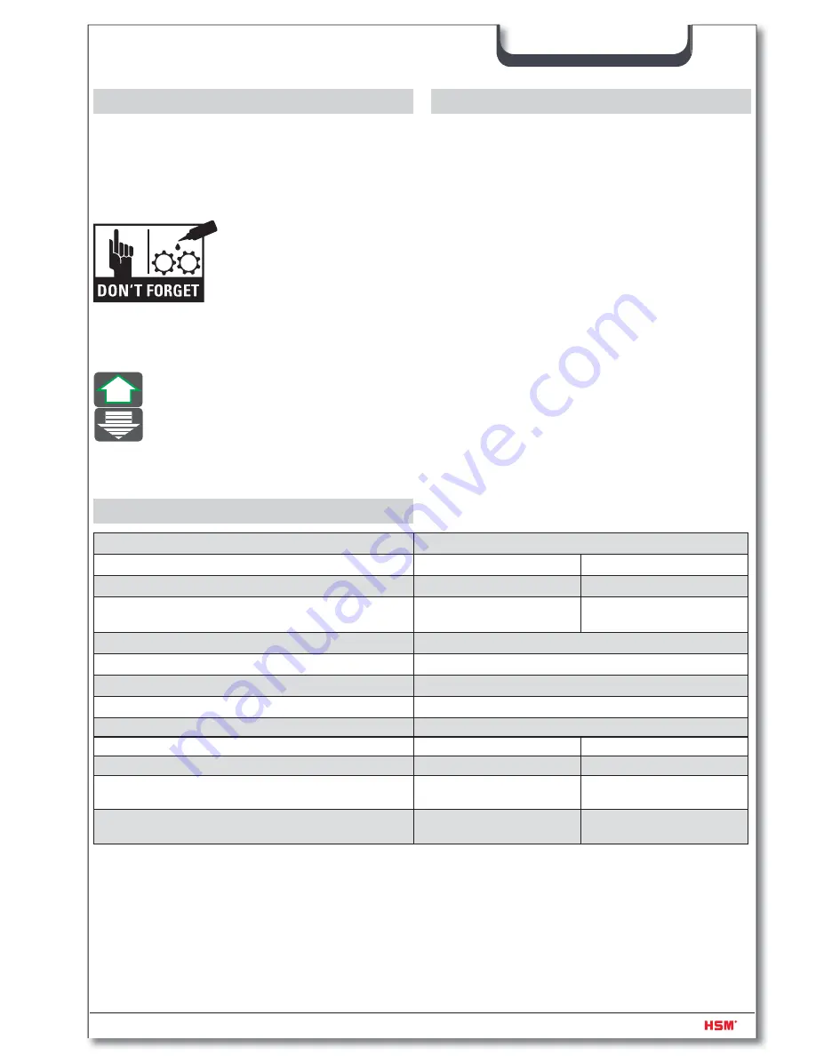 HSM Powerline 450.2 Operating Instructions Manual Download Page 7