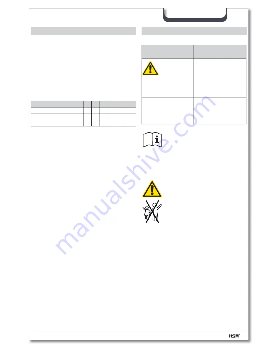 HSM Primo 2600 Operating Instructions Manual Download Page 21