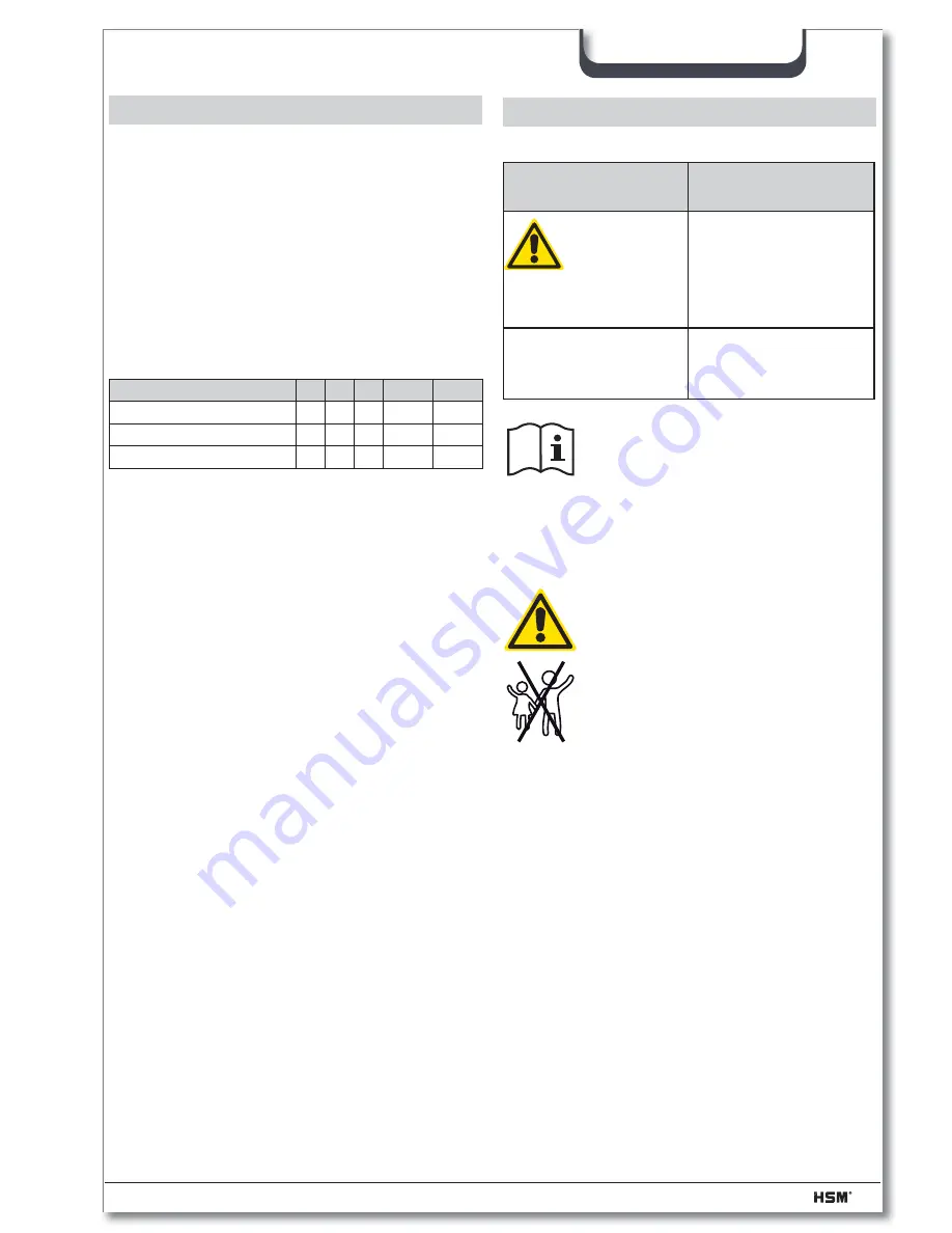 HSM Primo 2600 Operating Instructions Manual Download Page 33