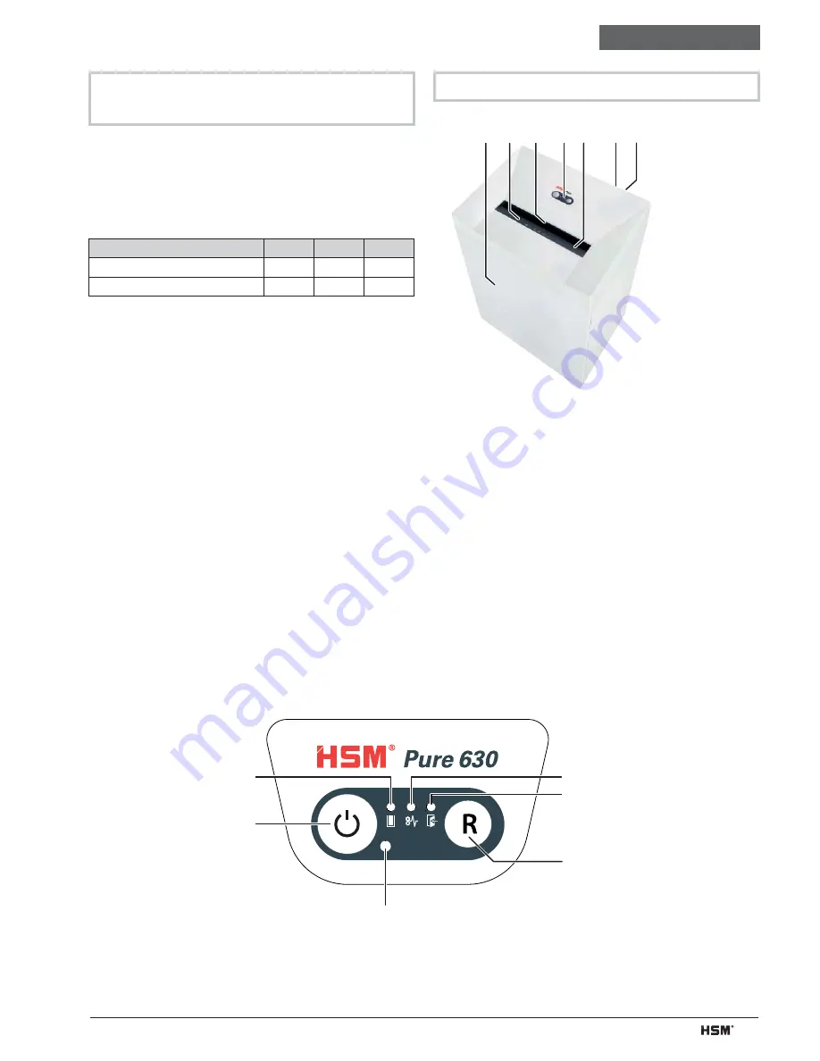 HSM Pure 630 Operating Instructions Manual Download Page 81