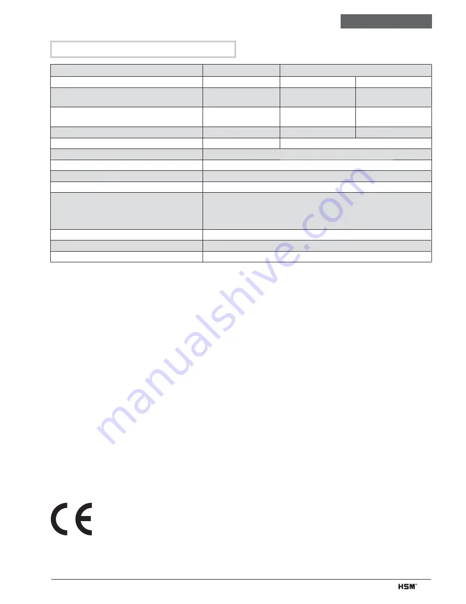 HSM Pure 630 Operating Instructions Manual Download Page 93