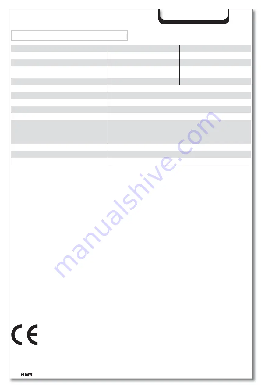 HSM Pure 830 Operating Instructions Manual Download Page 128