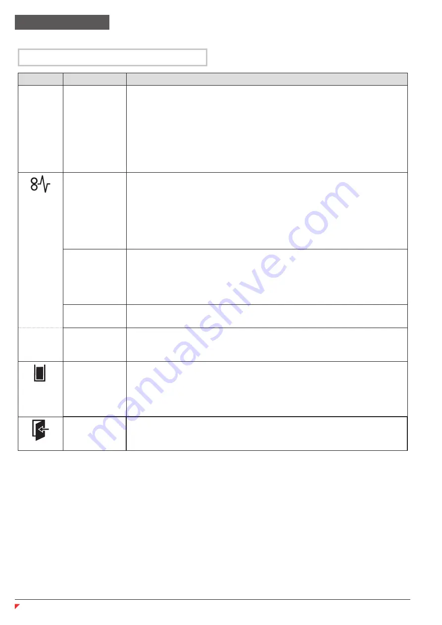 HSM SECURIO AF 350 Operating Instructions Manual Download Page 180