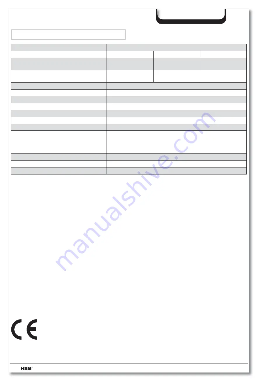 HSM Securio AF500 Operating Instruction Download Page 103