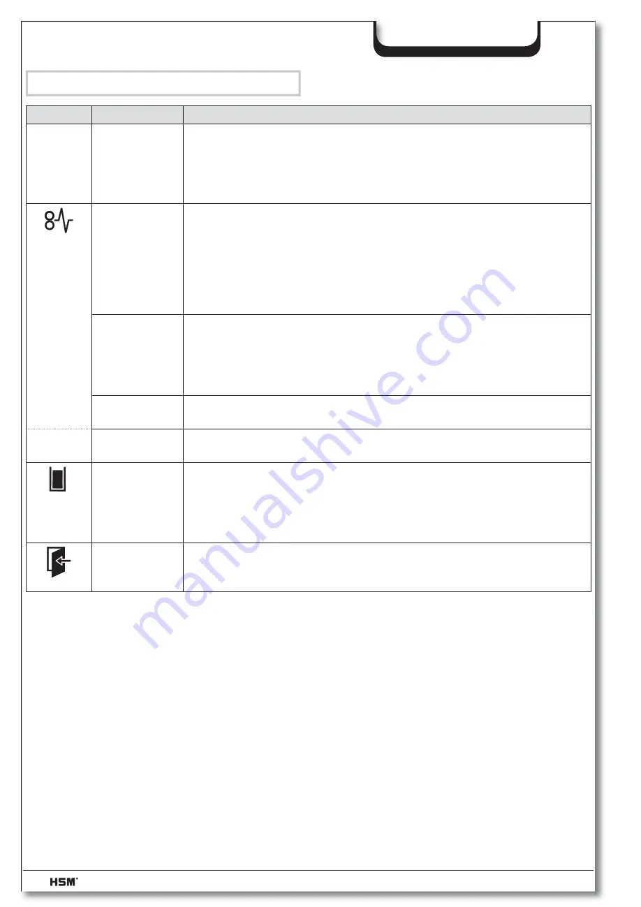 HSM Securio AF500 Operating Instruction Download Page 171