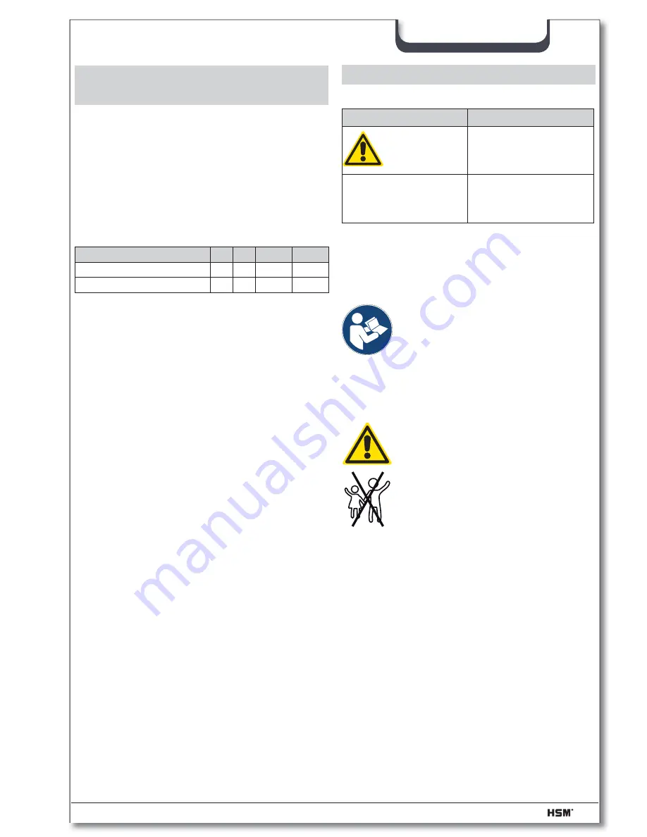 HSM Securio B32 Operating Instructions Manual Download Page 101