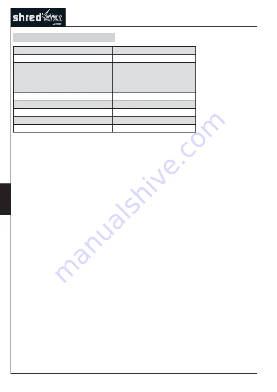 HSM Shred Star X8pro Скачать руководство пользователя страница 26