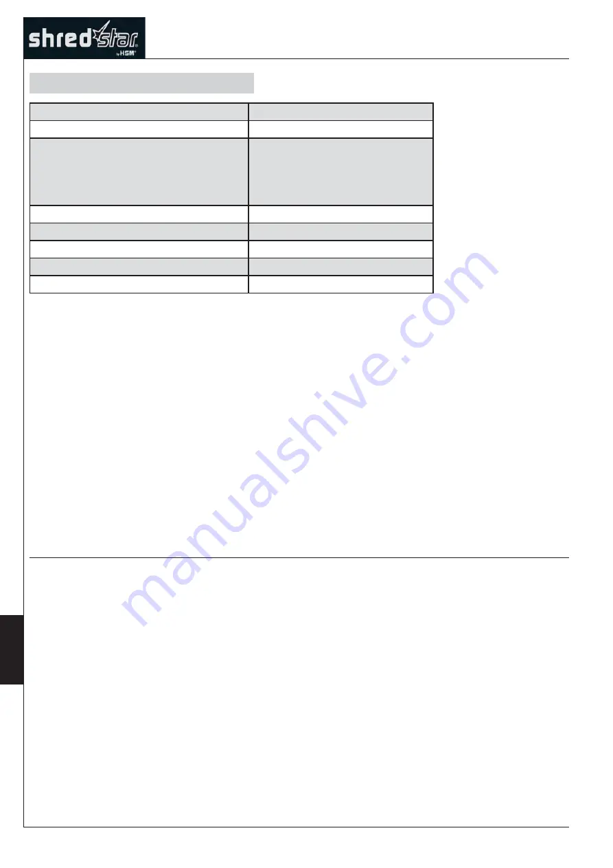 HSM Shred Star X8pro Скачать руководство пользователя страница 38