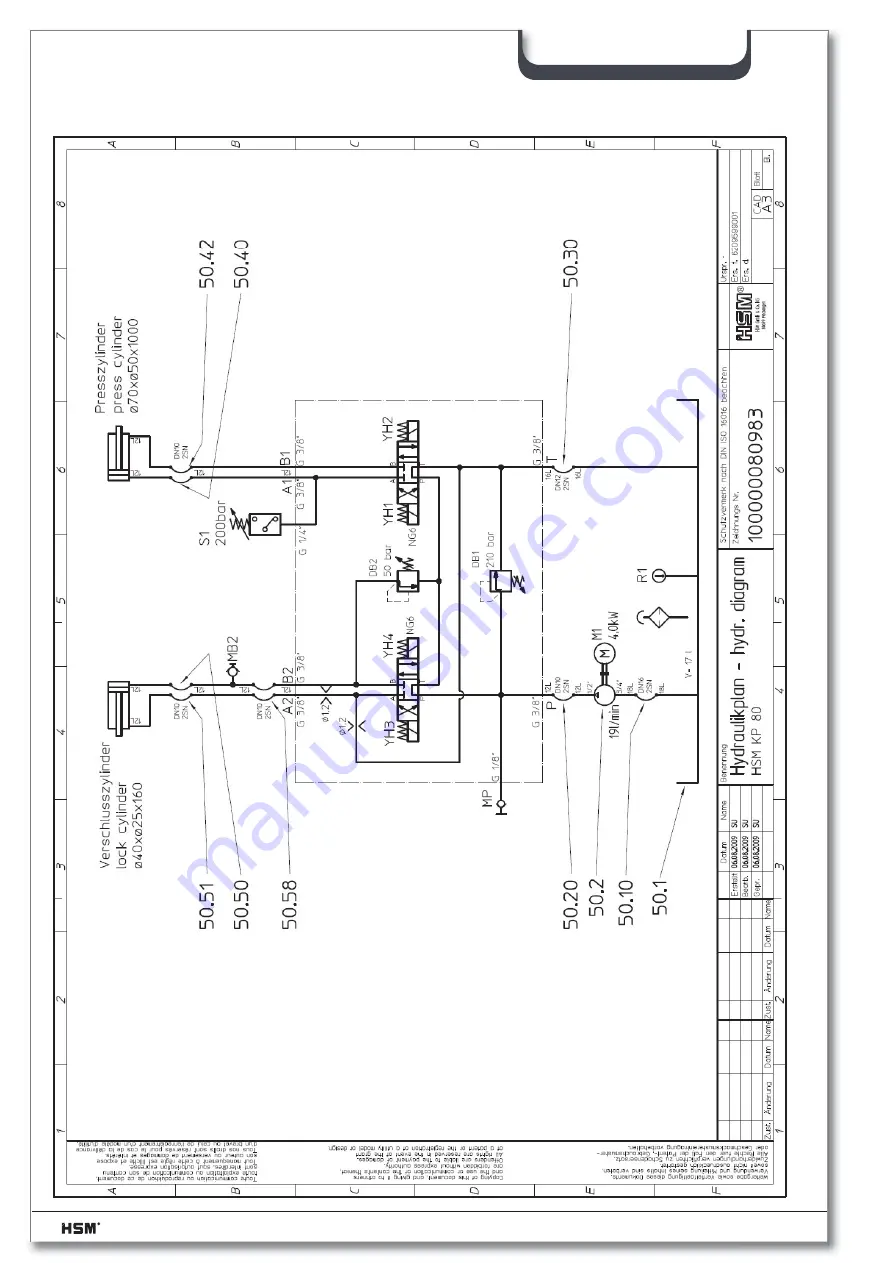 HSM SP 5080 Скачать руководство пользователя страница 56